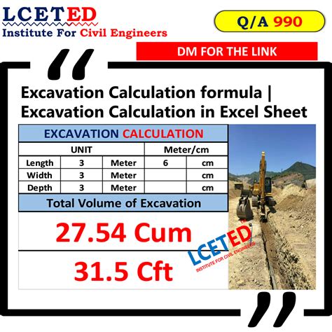 typical excavation and compaction cost of a road project|excavation cost per cubic yard.